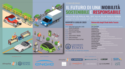 Il futuro di una mobilità sostenibile e responsabile. Dalla Mille Miglia del 1927 alla Mille Miglia Green